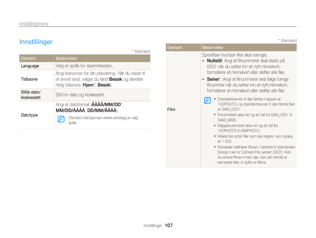 Samsung EC-ST96ZZBPBE2 manual Innstillinger, Element 