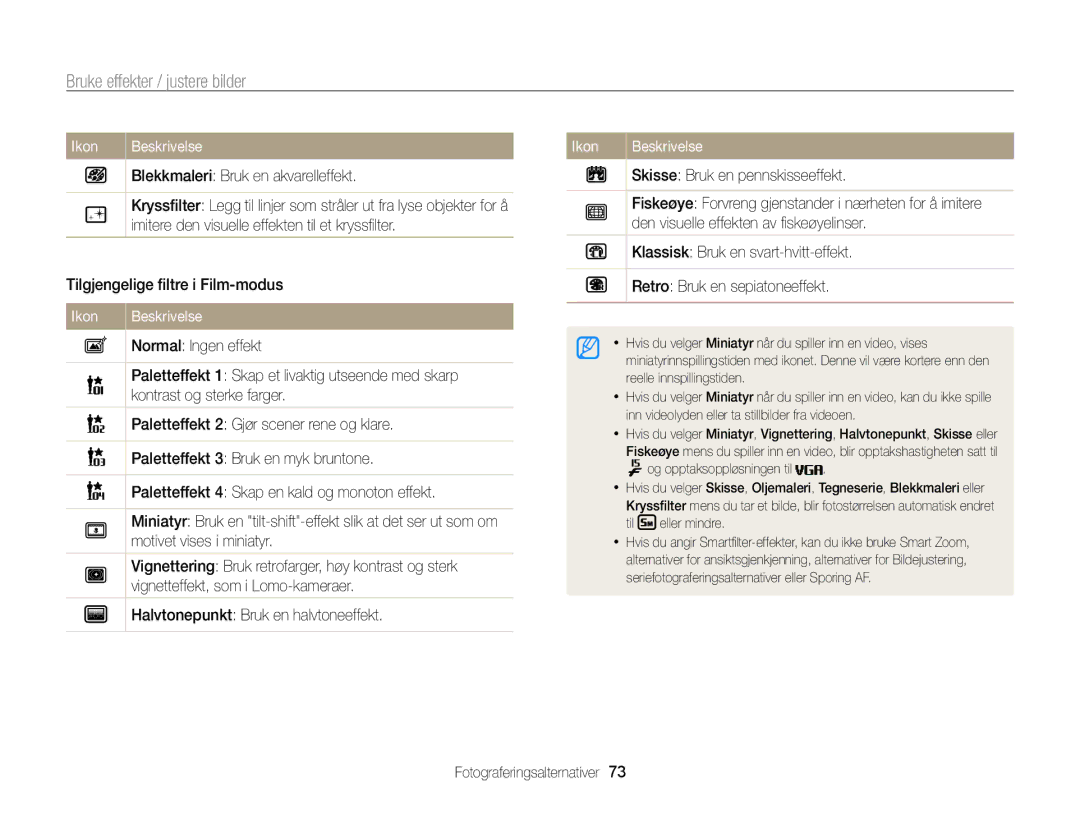 Samsung EC-ST96ZZBPBE2 manual Bruke effekter / justere bilder, Ikon Beskrivelse Blekkmaleri Bruk en akvarelleffekt 
