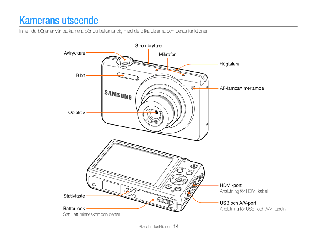 Samsung EC-ST96ZZBPBE2 manual Kamerans utseende, Sätt i ett minneskort och batteri Standardfunktioner 