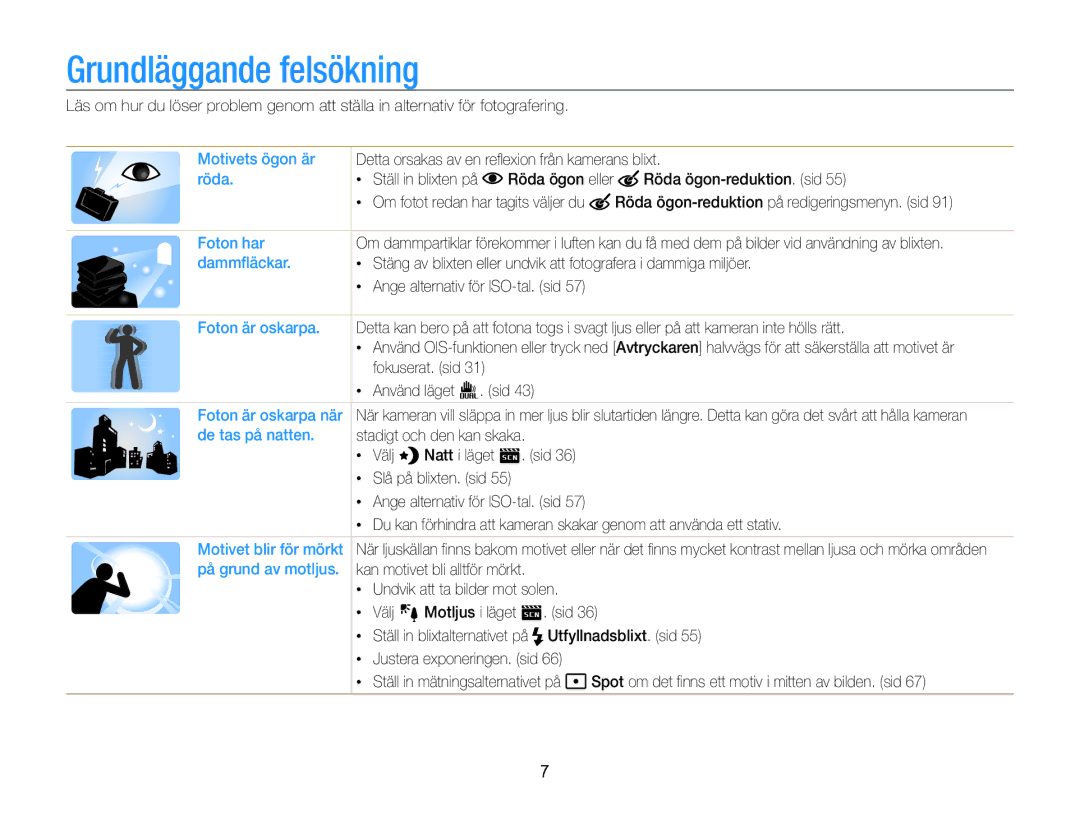 Samsung EC-ST96ZZBPBE2 manual Grundläggande felsökning 