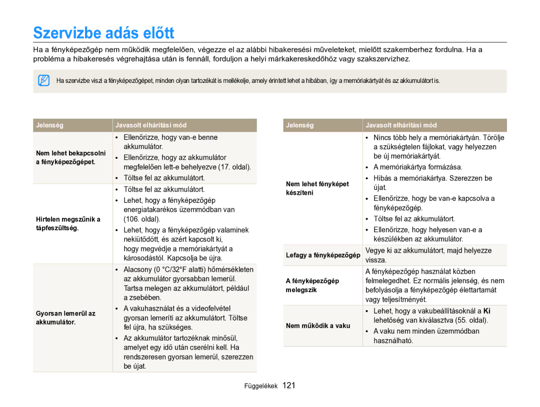 Samsung EC-ST96ZZBPBE2 manual Szervizbe adás előtt 