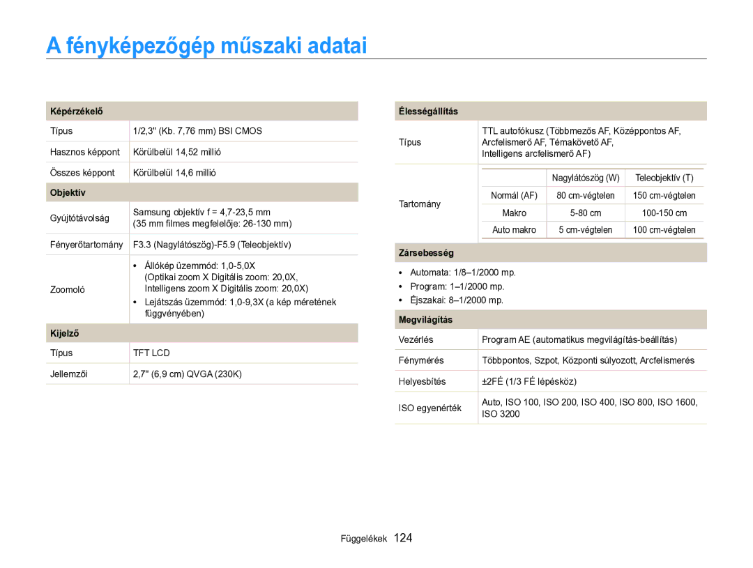 Samsung EC-ST96ZZBPBE2 manual Fényképezőgép műszaki adatai 