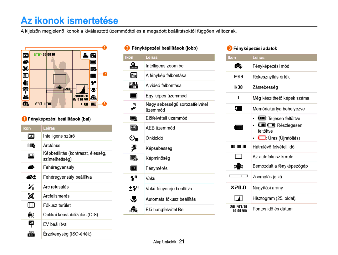 Samsung EC-ST96ZZBPBE2 manual Az ikonok ismertetése, Fényképezési beállítások jobb 3Fényképezési adatok 