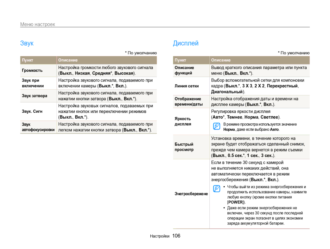 Samsung EC-ST96ZZBPBRU manual Звук Дисплей, Меню настроек 