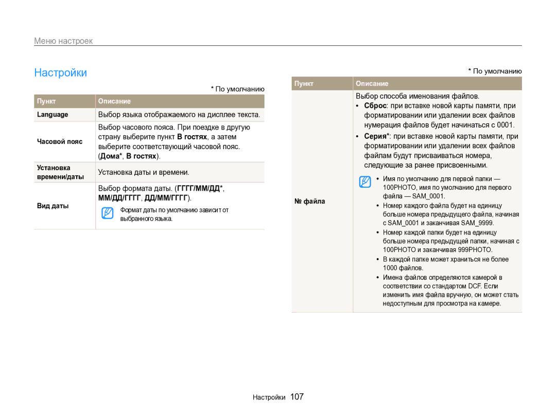 Samsung EC-ST96ZZBPBRU manual Настройки, Дома*, В гостях 