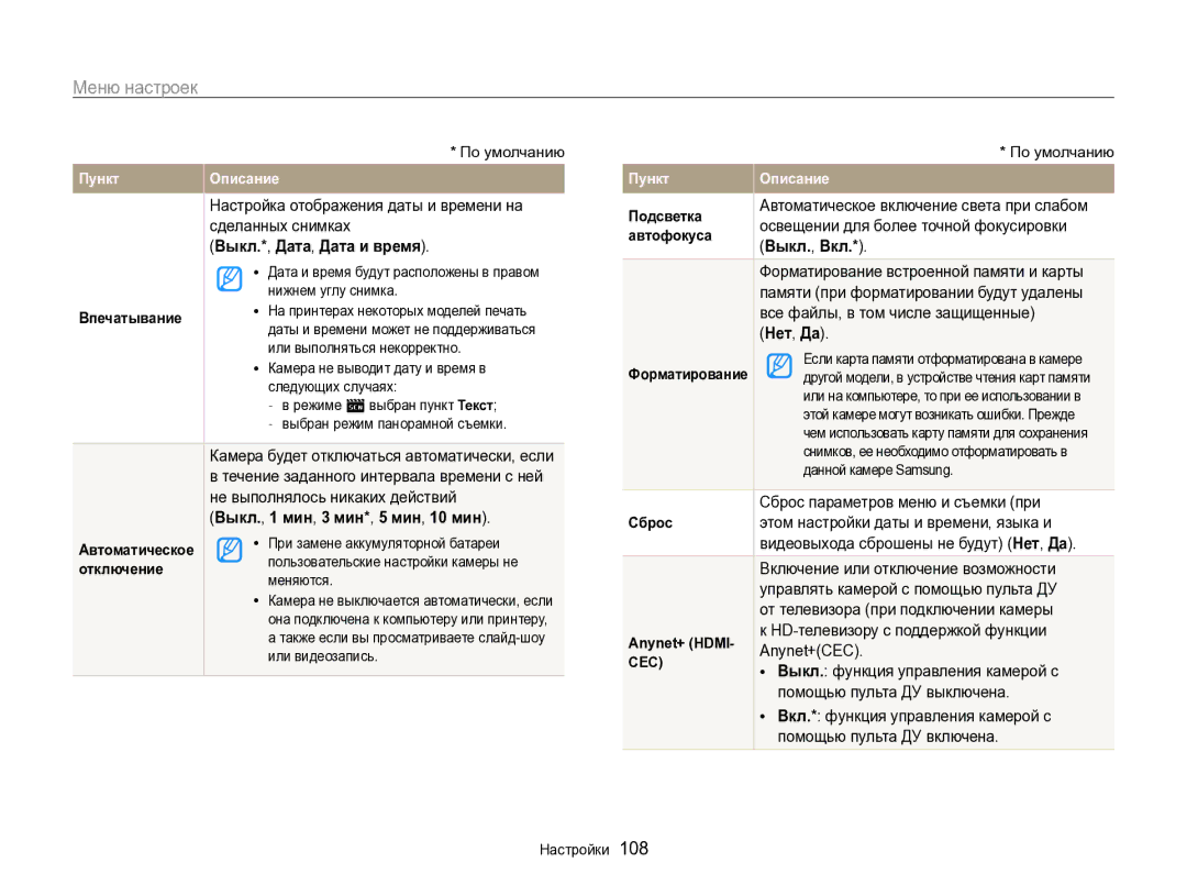 Samsung EC-ST96ZZBPBRU manual Выкл.*, Дата, Дата и время, Выкл., 1 мин, 3 мин*, 5 мин, 10 мин 