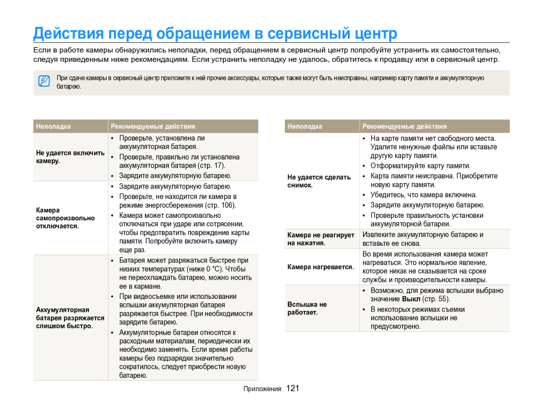 Samsung EC-ST96ZZBPBRU manual Действия перед обращением в сервисный центр 