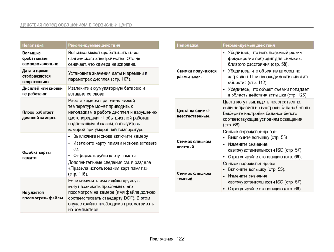 Samsung EC-ST96ZZBPBRU manual Действия перед обращением в сервисный центр 