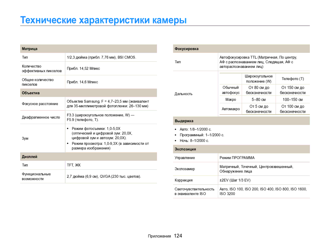 Samsung EC-ST96ZZBPBRU manual Технические характеристики камеры, Матрица 