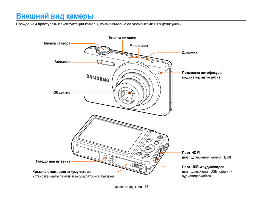 Samsung EC-ST96ZZBPBRU manual Внешний вид камеры, Кнопка питания Кнопка затвора Вспышка Микрофон Динамик, Порт Hdmi 