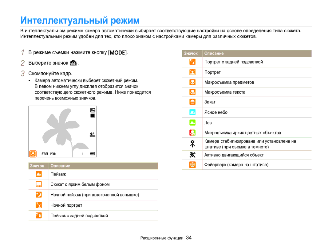 Samsung EC-ST96ZZBPBRU Интеллектуальный режим, Активно двигающийся объект Фейерверк камера на штативе, Расширенные функции 