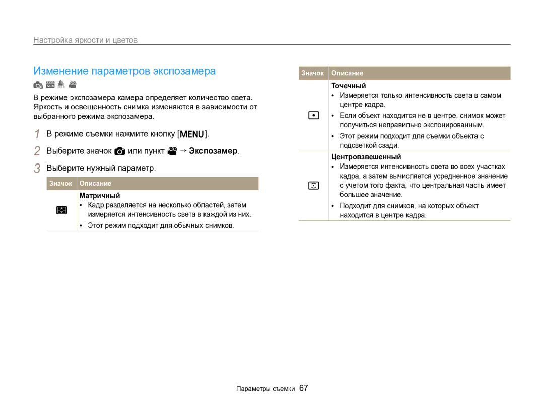 Samsung EC-ST96ZZBPBRU Изменение параметров экспозамера, Настройка яркости и цветов, Матричный, Точечный, Центровзвешенный 