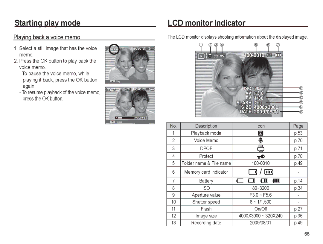 Samsung EC-TL90ZZBPR manual Playing back a voice memo, To resume playback of the voice memo, press the OK button, 100-0010 