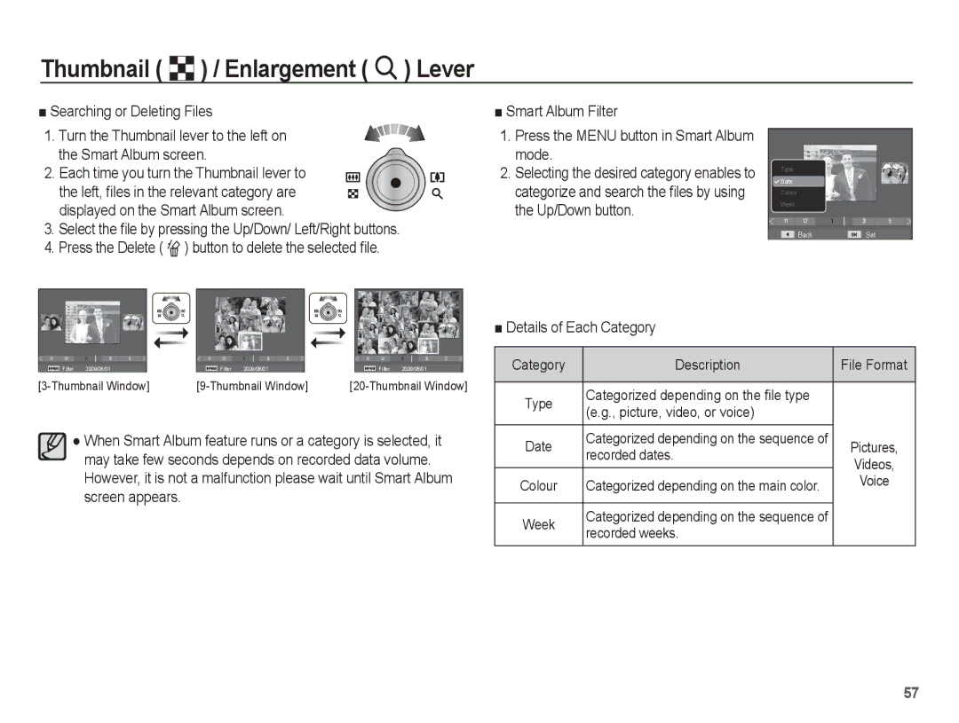 Samsung EC-TL90ZZBPR manual Searching or Deleting Files, Details of Each Category, Description File Format, Recorded dates 