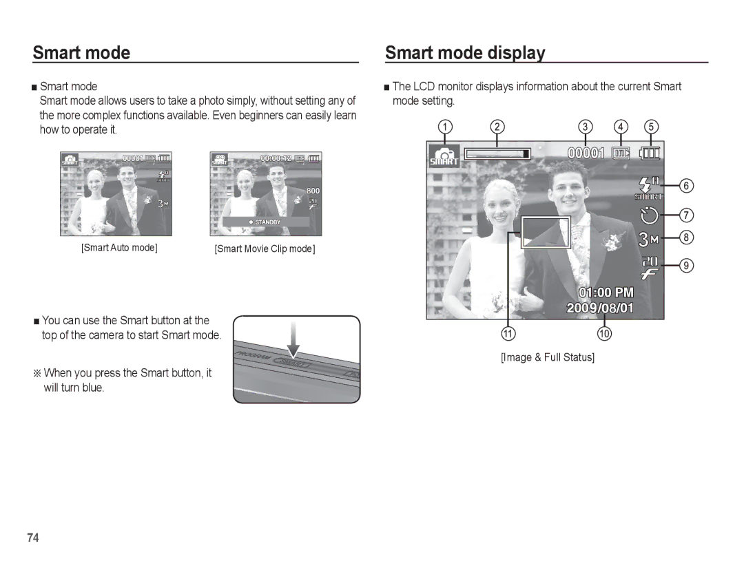 Samsung EC-TL90ZZBPR manual Smart mode display, ÄWhen you press the Smart button, it will turn blue, Smart Auto mode 