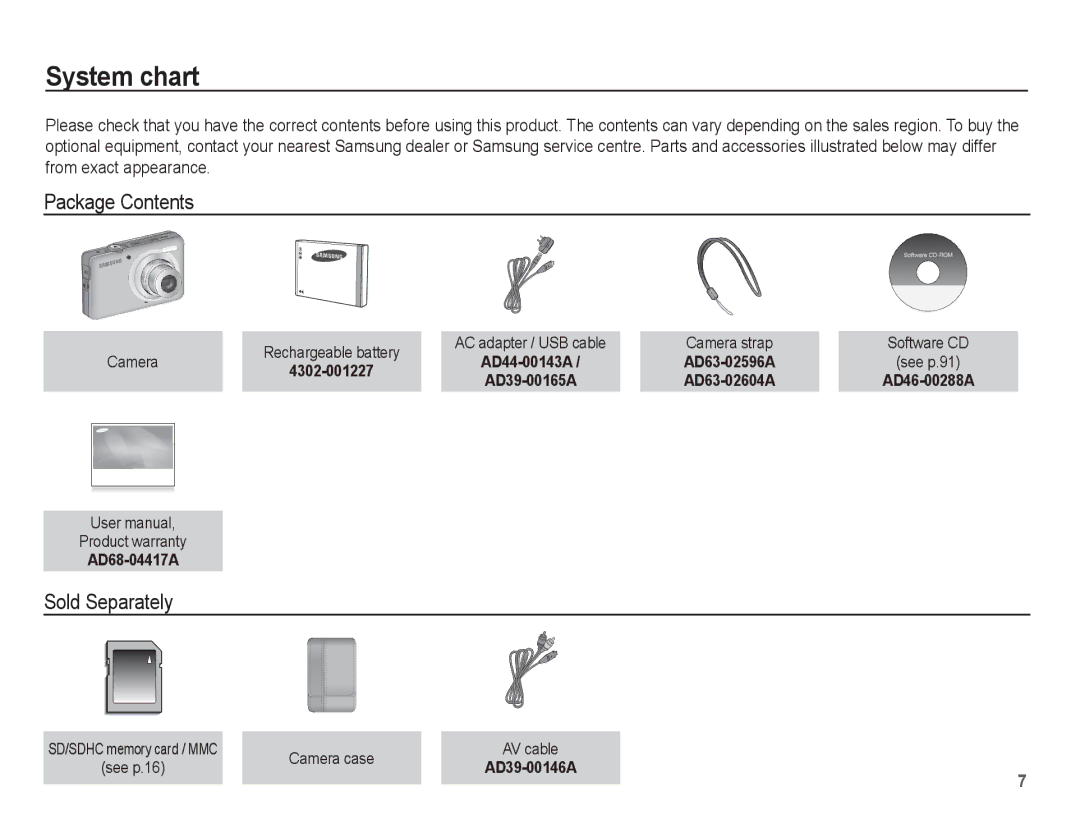 Samsung EC-TL90ZZBPR manual System chart, Package Contents, Sold Separately 