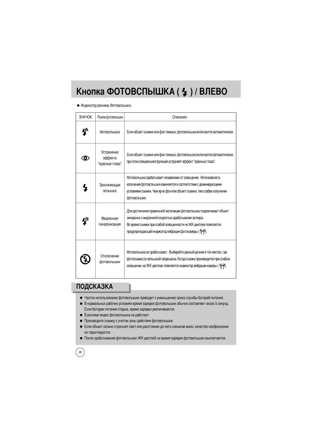 Samsung EC-UCA4ZSBA/FR, EC-UC401SAA Описание Автовспышка, Условиями съемки Фотовспышки, Фотосъемка со вспышкой запрещена 