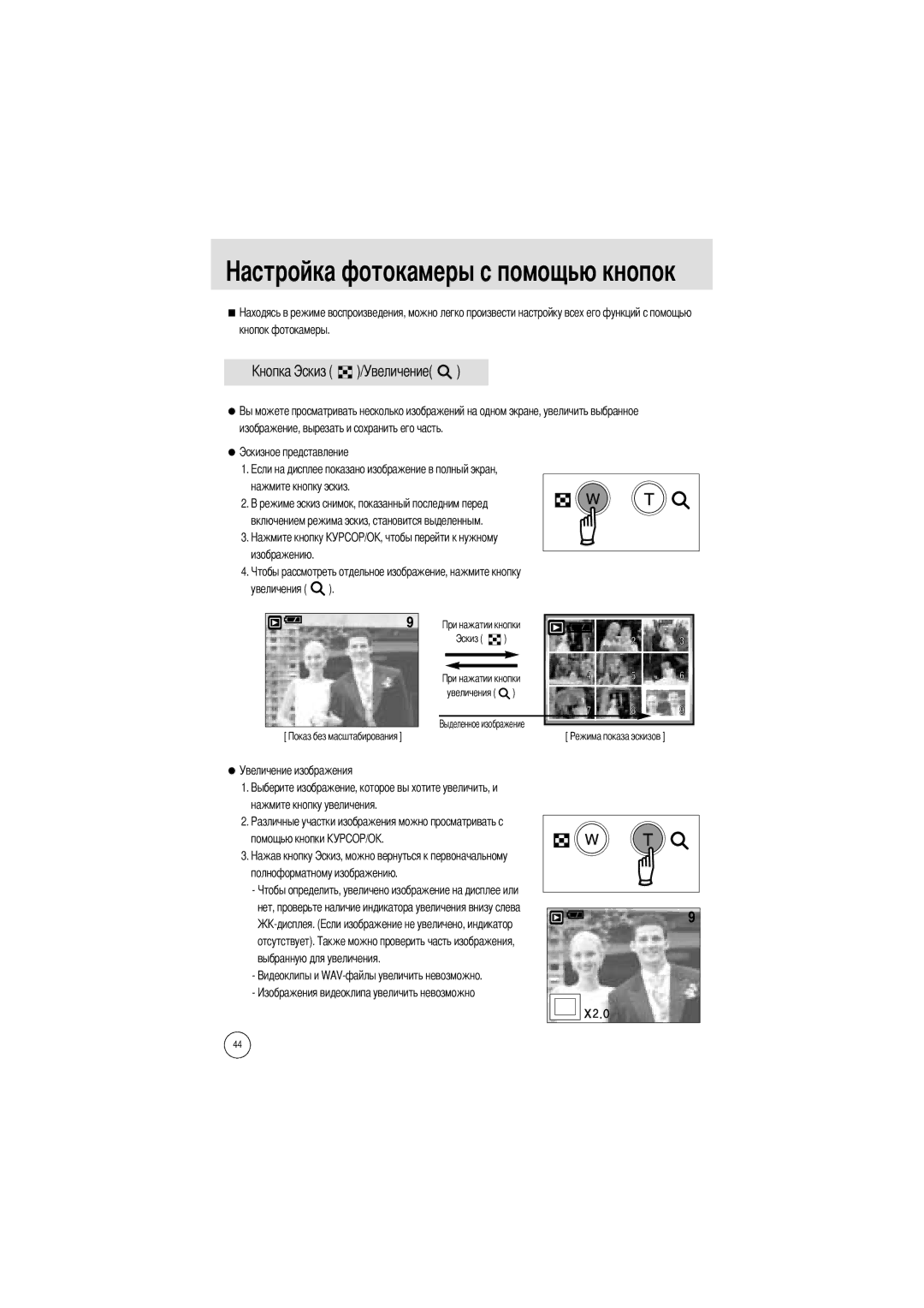 Samsung EC-UCA4ZSBA/FR, EC-UC401SBA/E1, EC-UCA4ZSBA/DE, EC-UCA4ZSBA/US, EC-UC401SAA, EC-UCA4ZRBA/E1 manual Эскиз Увеличения 