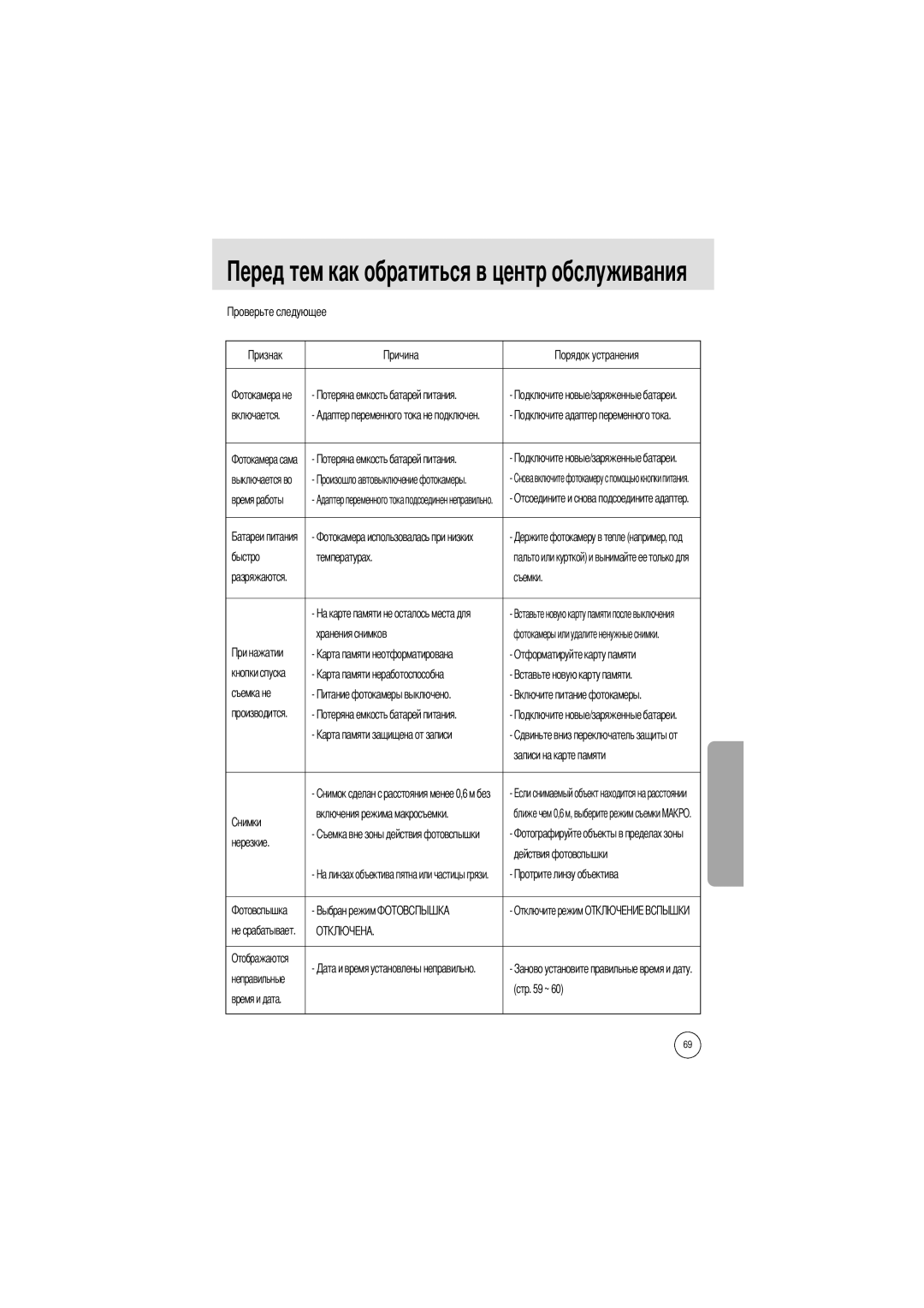 Samsung EC-UCA4ZRBA/E1, EC-UC401SBA/E1, EC-UC401SAA Быстро Температурах, Съемки, Съемка не, Записи на карте памяти, Стр ~ 