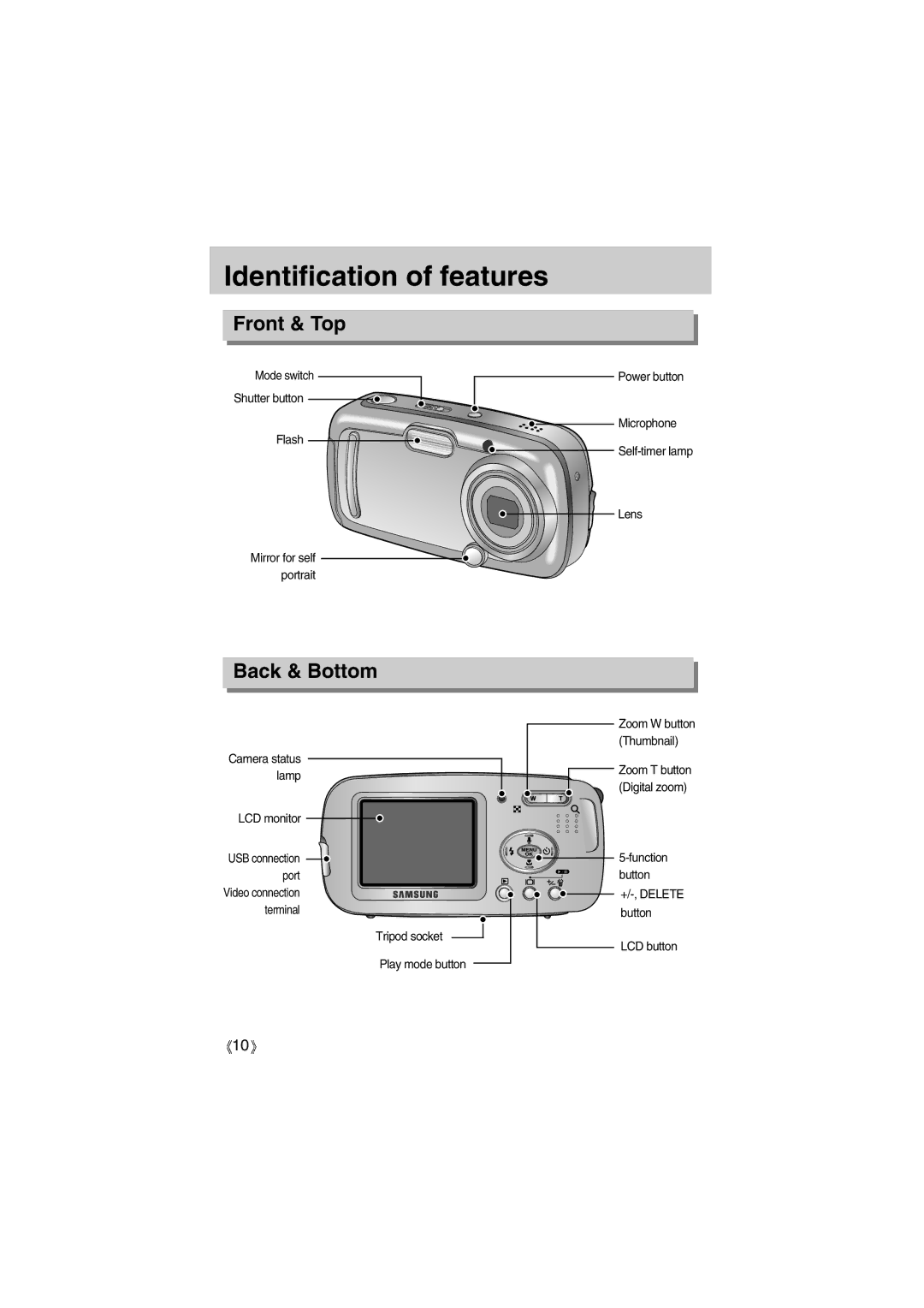 Samsung EC-A400ZSBA/US, EC-UC501SBA/US, EC-A400ZSBA/E1, EC-A400ZSAA Identification of features, Front & Top, Back & Bottom 