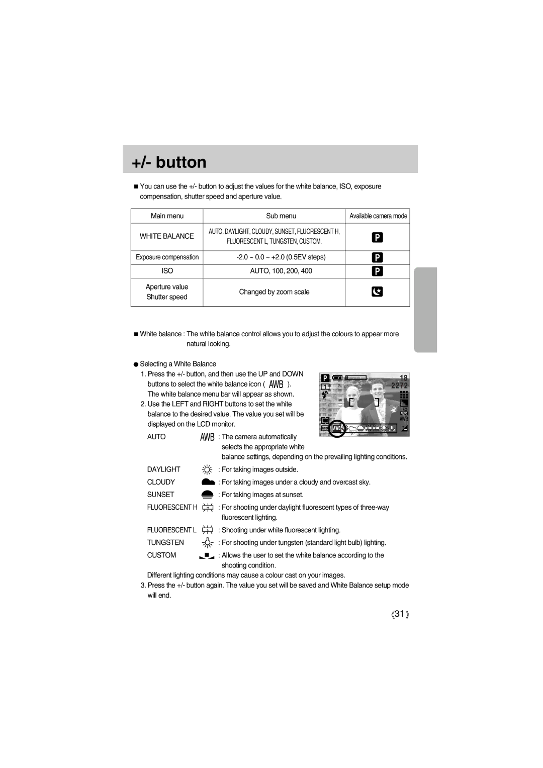 Samsung EC-A400ZSBA/E1, EC-UC501SBA/US, EC-UC501SBB/US, EC-A400ZSBB/US, EC-A400ZSBA/US, EC-A400ZSAA manual +/- button 