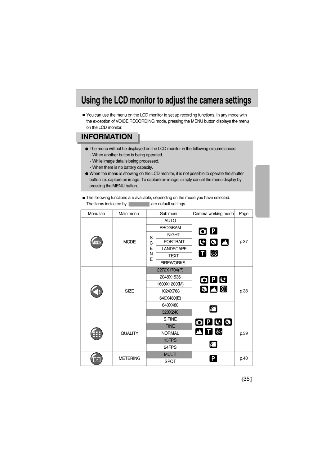 Samsung EC-A400ZSAA, EC-UC501SBA/US Using the LCD monitor to adjust the camera settings, Night Mode, Text Fireworks, Size 