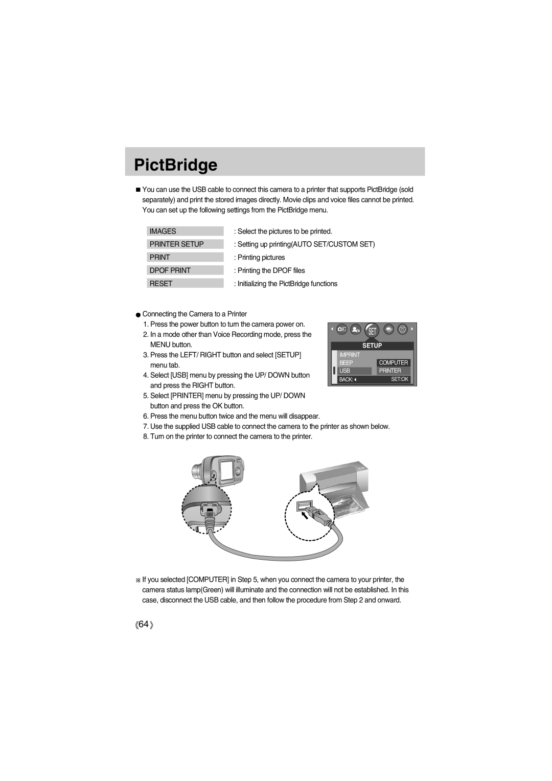 Samsung EC-A400ZSBA/US, EC-UC501SBA/US, EC-A400ZSBA/E1, EC-UC501SBB/US, EC-A400ZSBB/US manual PictBridge, Images, Printer Setup 