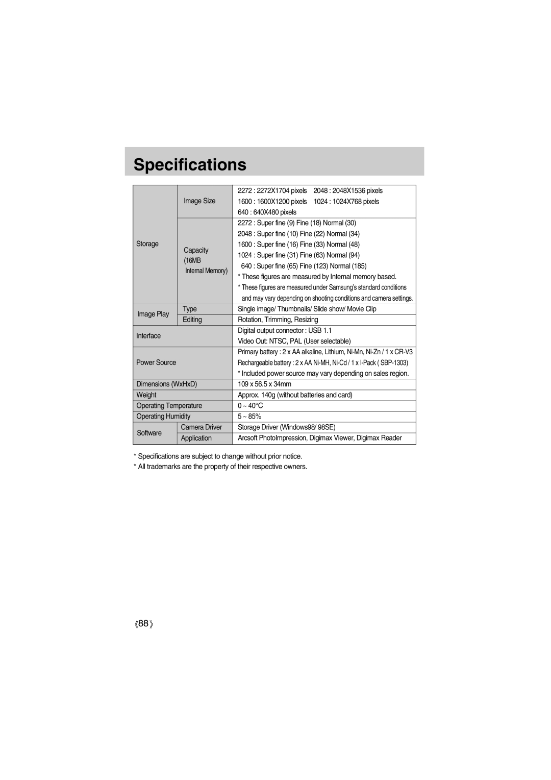 Samsung EC-A400ZSBA/US, EC-UC501SBA/US, EC-A400ZSBA/E1, EC-A400ZSAA 2048 2048X1536 pixels, 1024 1024X768 pixels, Application 