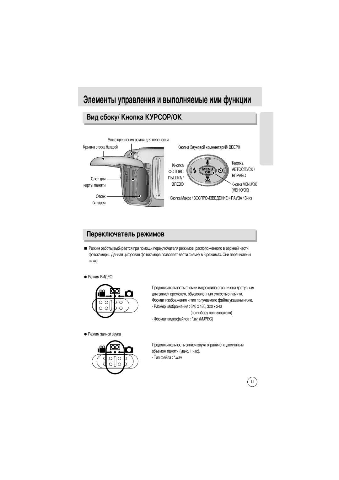 Samsung EC-A400ZSAA, EC-UC501SBA/US, EC-A400ZSBA/E1 manual Ушко крепления ремня для переноски Карты памяти, Фотокамеры Ниже 