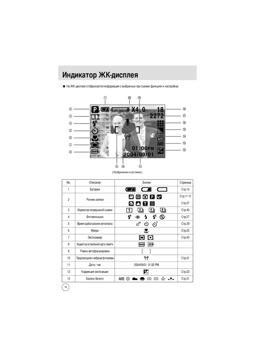 Samsung EC-UC501SBA/US, EC-A400ZSBA/E1, EC-UC501SBB/US, EC-A400ZSBB/US, EC-A400ZSBA/US, EC-A400ZSAA manual Дисплея 