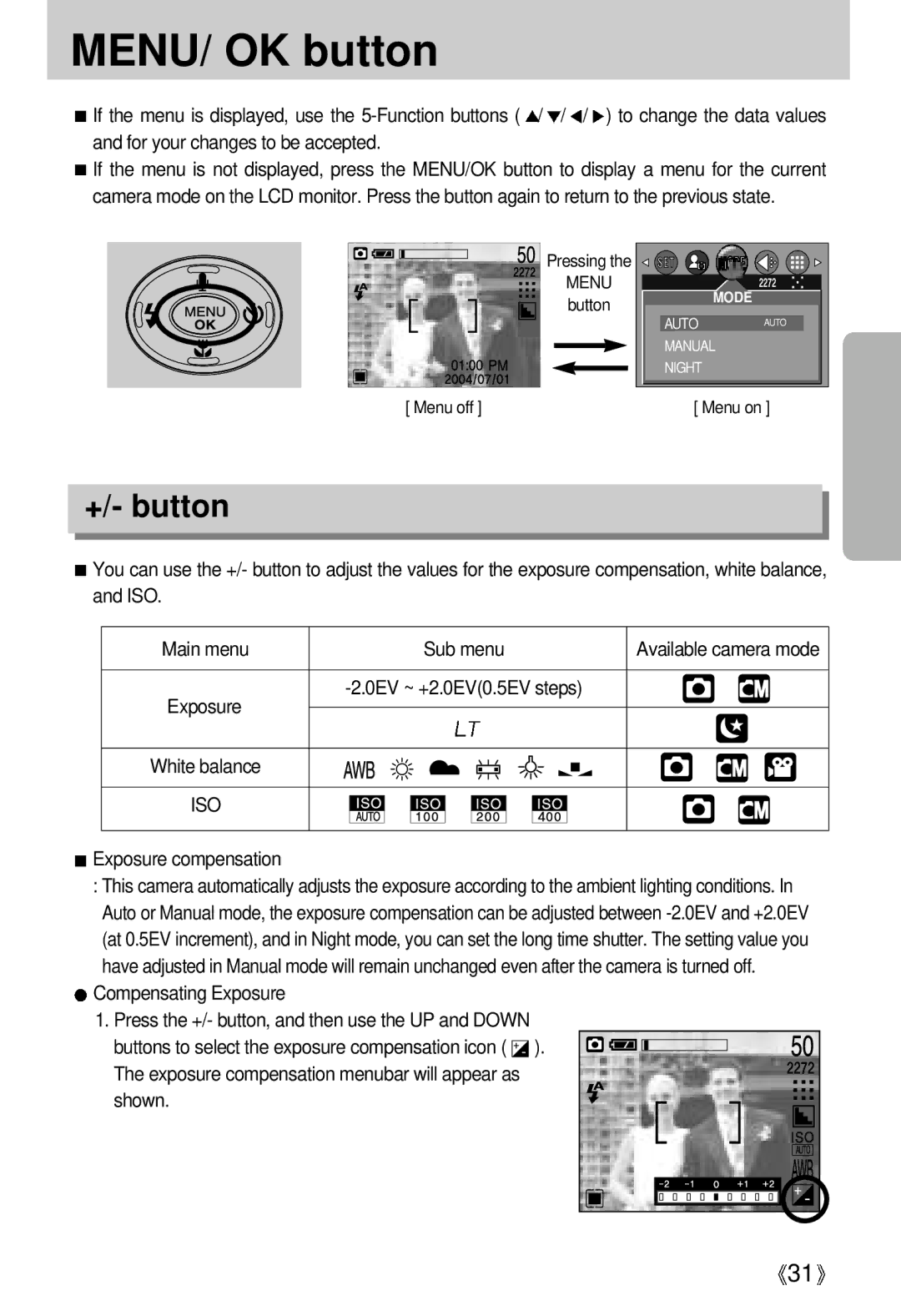 Samsung EC-UCA4ZSAB, EC-UCA4ZSAA manual MENU/ OK button, +/- button, 0EV ~ +2.0EV0.5EV steps Exposure White balance, Iso 