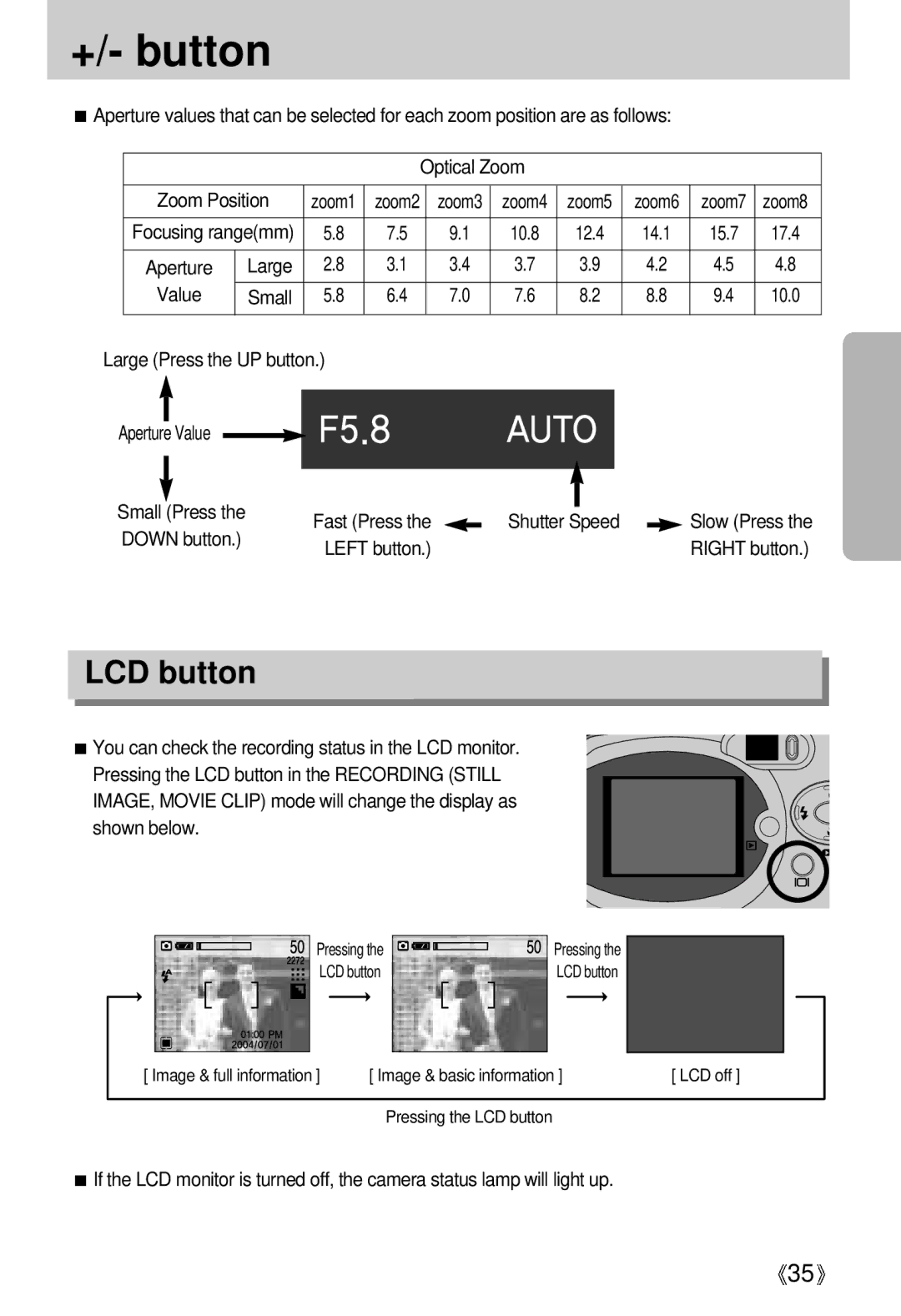 Samsung EC-UCA4ZSAA, EC-UCA4ZSBA/DE LCD button, Zoom8, Aperture Large Value Small, Shutter Speed Down button Left button 