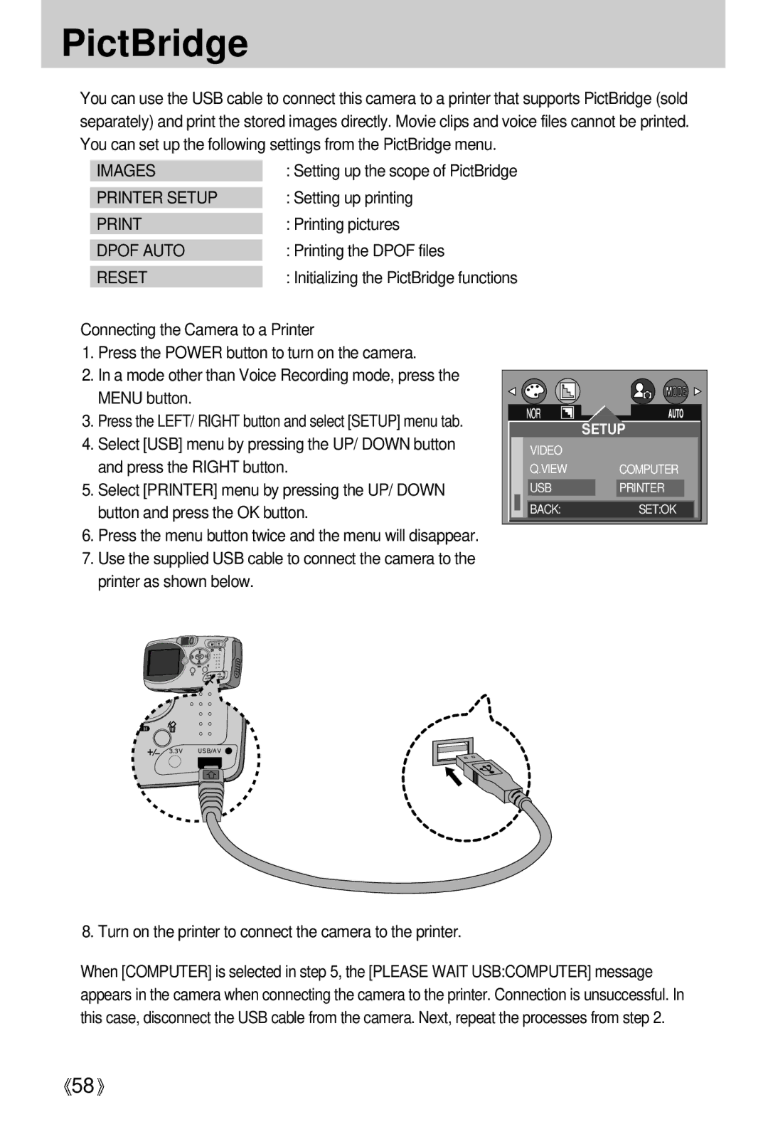 Samsung EC-UCA4ZSBA/US, EC-UCA4ZSAA, EC-UCA4ZSBA/DE, EC-UCA4ZSAB manual PictBridge, Images, Printer Setup, Dpof Auto, Reset 