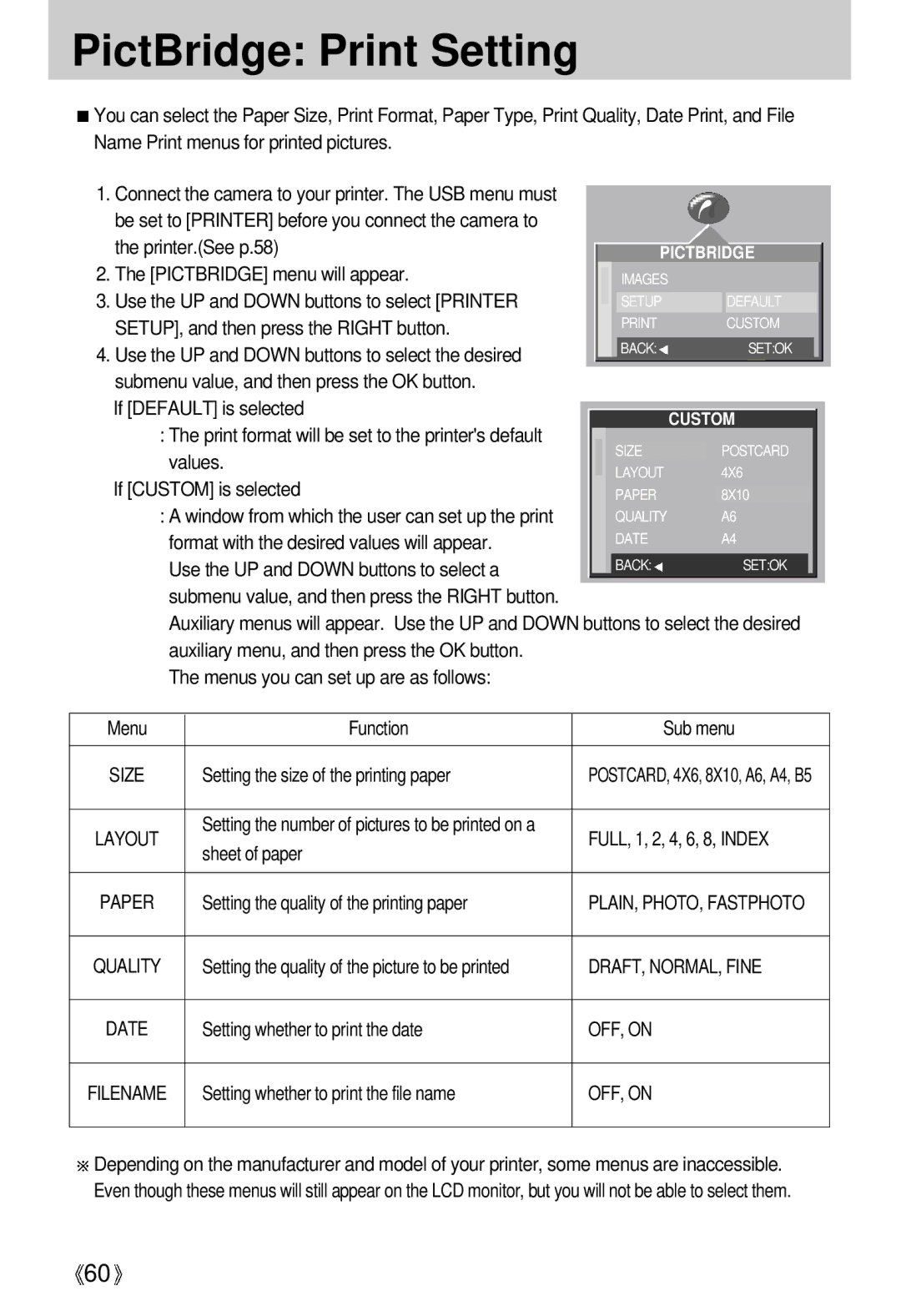 Samsung EC-UCA4ZSBA/FR, EC-UCA4ZSAA, EC-UCA4ZSBA/DE, EC-UCA4ZSBA/US PictBridge Print Setting, DRAFT, NORMAL, Fine, OFF, on 