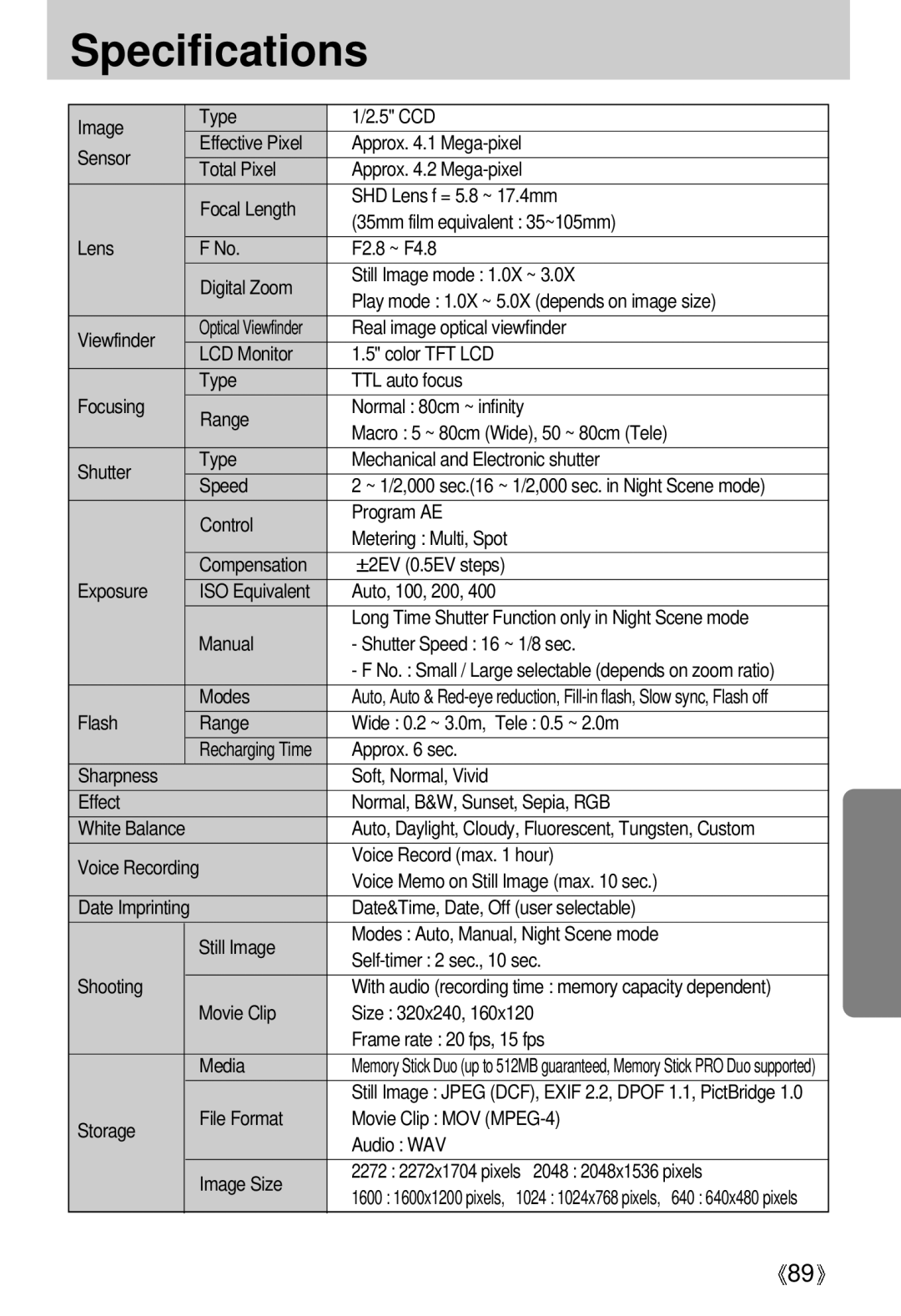 Samsung EC-UCA4ZRBA/E1, EC-UCA4ZSAA, EC-UCA4ZSBA/DE, EC-UCA4ZSBA/US, EC-UCA4ZSAB, EC-UCA4ZSBA/FR, EC-UCA4ZSBA/GB Specifications 