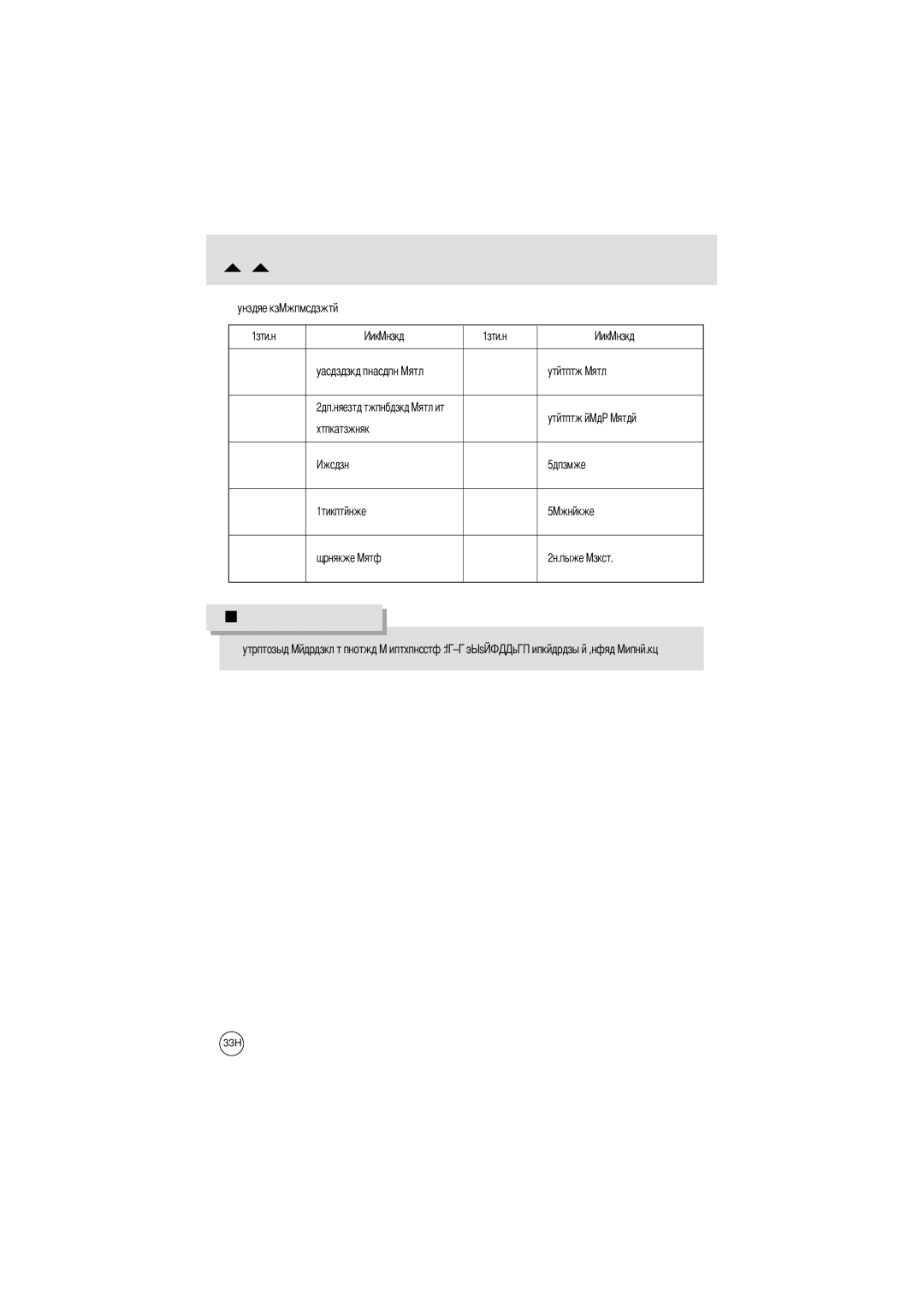 Samsung EC-UCA4ZSBA/GB, EC-UCA4ZSAA, EC-UCA4ZSBA/DE, EC-UCA4ZSBA/US, EC-UCA4ZSAB manual Горизонтали Отмена Удалить слой 