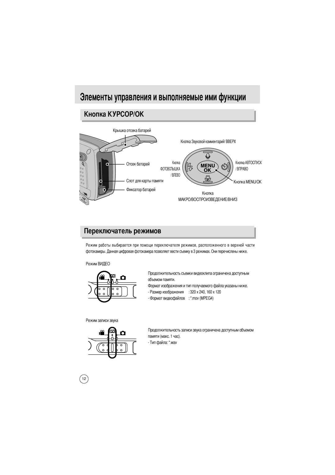 Samsung EC-UCA4ZRBA/E1, EC-UCA4ZSAA, EC-UCA4ZSBA/DE, EC-UCA4ZSBA/US manual Элементы управления и выполняемые ими функции 