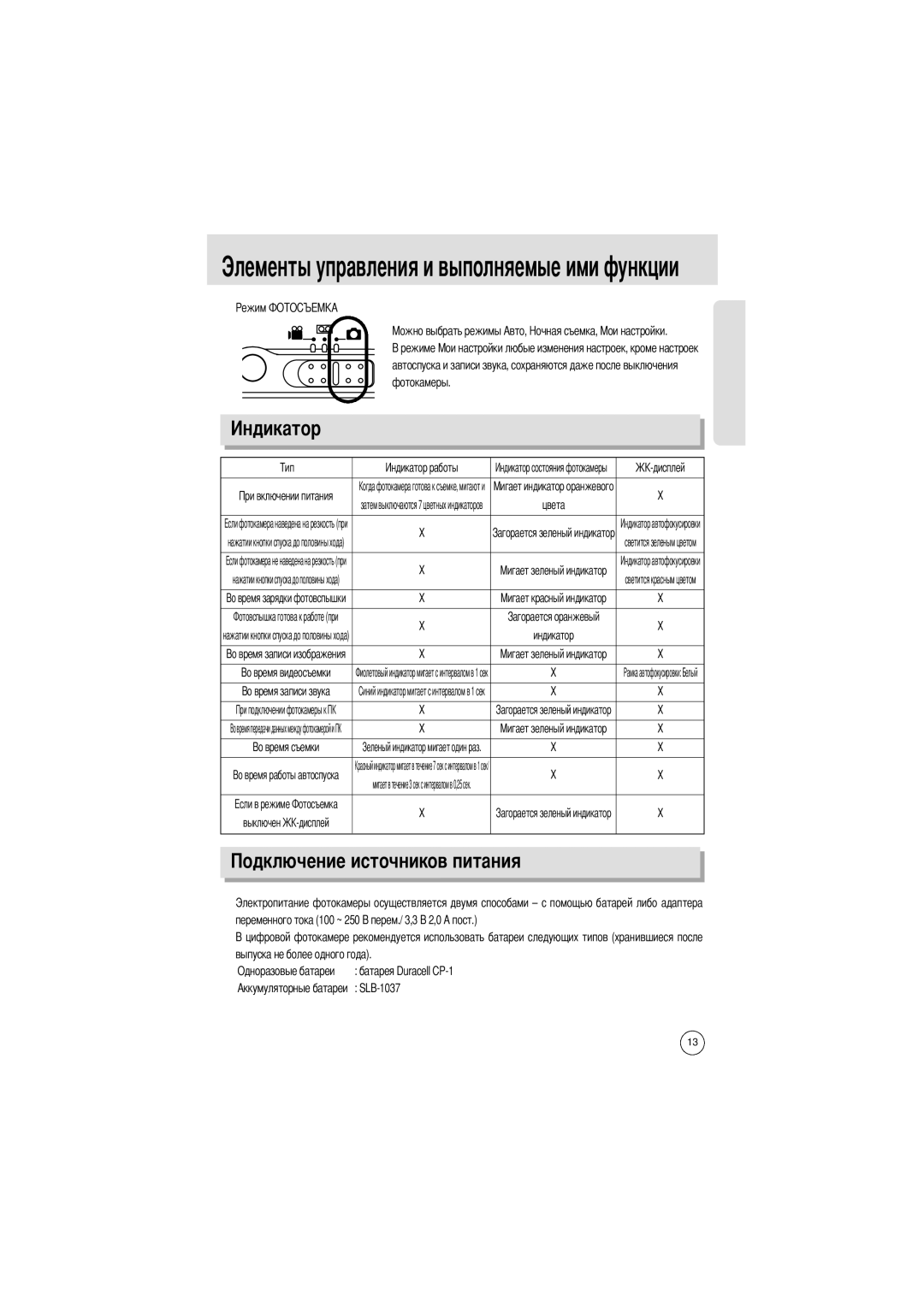 Samsung EC-UCA4ZSBA/GB, EC-UCA4ZSAA, EC-UCA4ZSBA/DE, EC-UCA4ZSBA/US, EC-UCA4ZSAB Чников питания, Цвета, Выключен, SLB-1037 