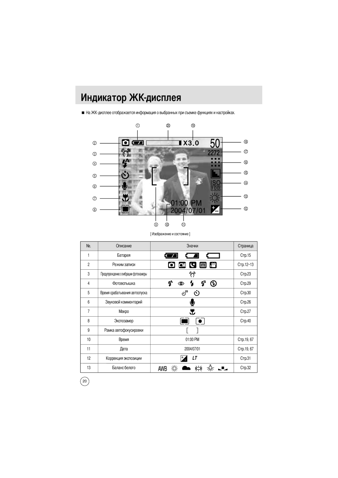 Samsung EC-UCA4ZSBA/GB, EC-UCA4ZSAA, EC-UCA4ZSBA/DE, EC-UCA4ZSBA/US manual Дисплея, Описание Экспозамер, 2004/07/01, 12~13 