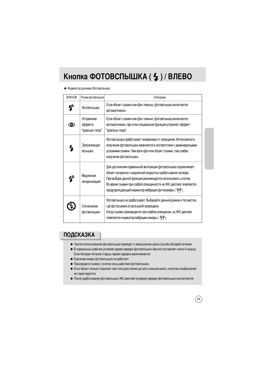 Samsung EC-UCA4ZSBA/DE, EC-UCA4ZSAA, EC-UCA4ZSBA/US, EC-UCA4ZSAB, EC-UCA4ZSBA/FR manual Описание, Отключение, Не гарантируется 