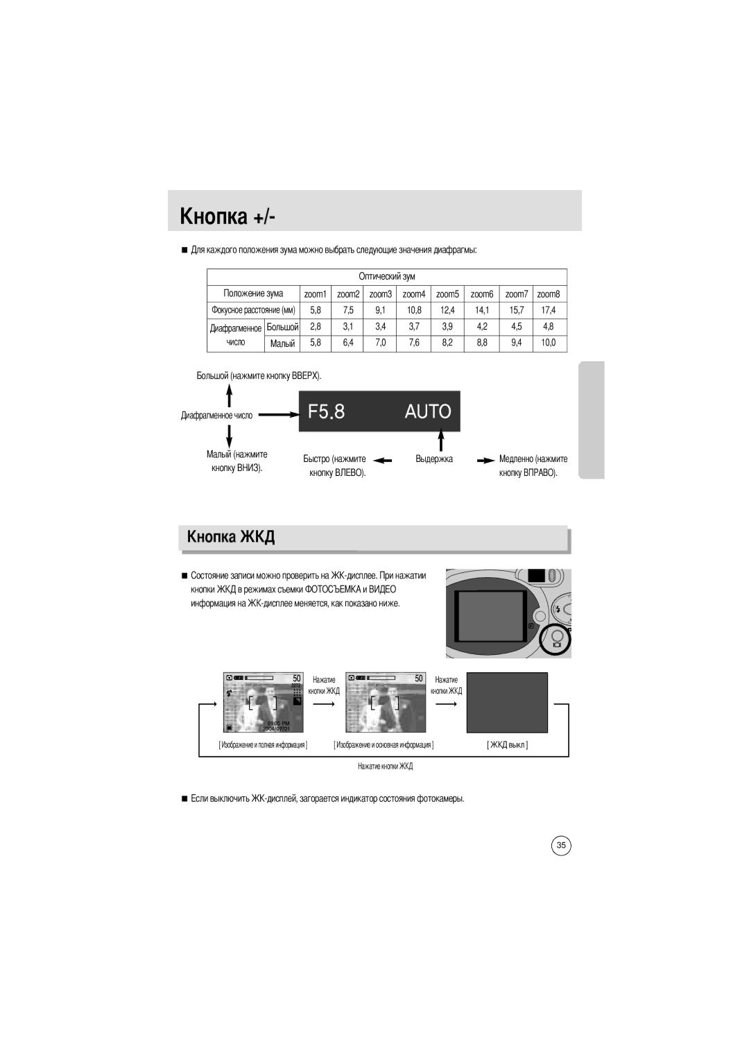 Samsung EC-UCA4ZSAA, EC-UCA4ZSBA/DE, EC-UCA4ZSBA/US, EC-UCA4ZSAB, EC-UCA4ZSBA/FR, EC-UCA4ZRBA/E1, EC-UCA4ZSBA/GB Zoom8, Число 