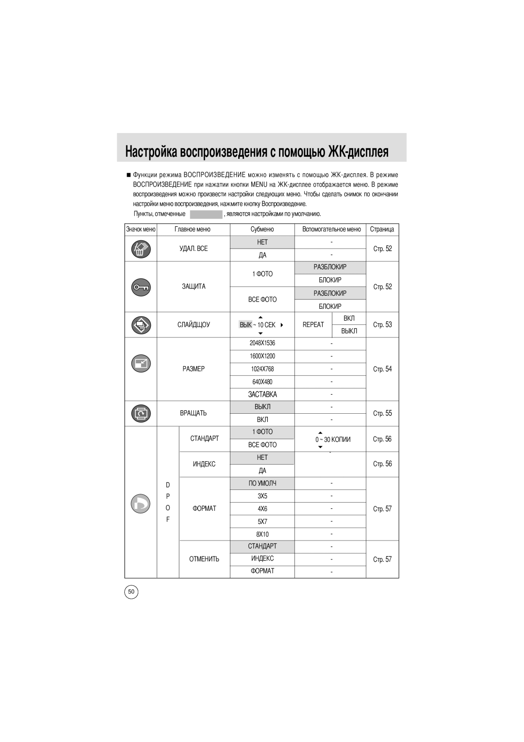 Samsung EC-UCA4ZSBA/DE, EC-UCA4ZSAA Режима можно изменять с помощью режиме, Настройки меню воспроизведения, нажмите кнопку 