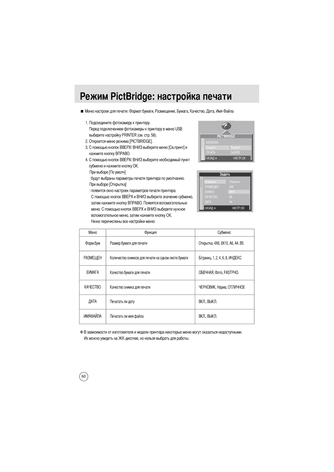 Samsung EC-UCA4ZSBA/FR, EC-UCA4ZSAA, EC-UCA4ZSBA/DE manual Ежим PictBridge настройка печати, Открытка, 4X6, 8X10, A6, A4, B5 