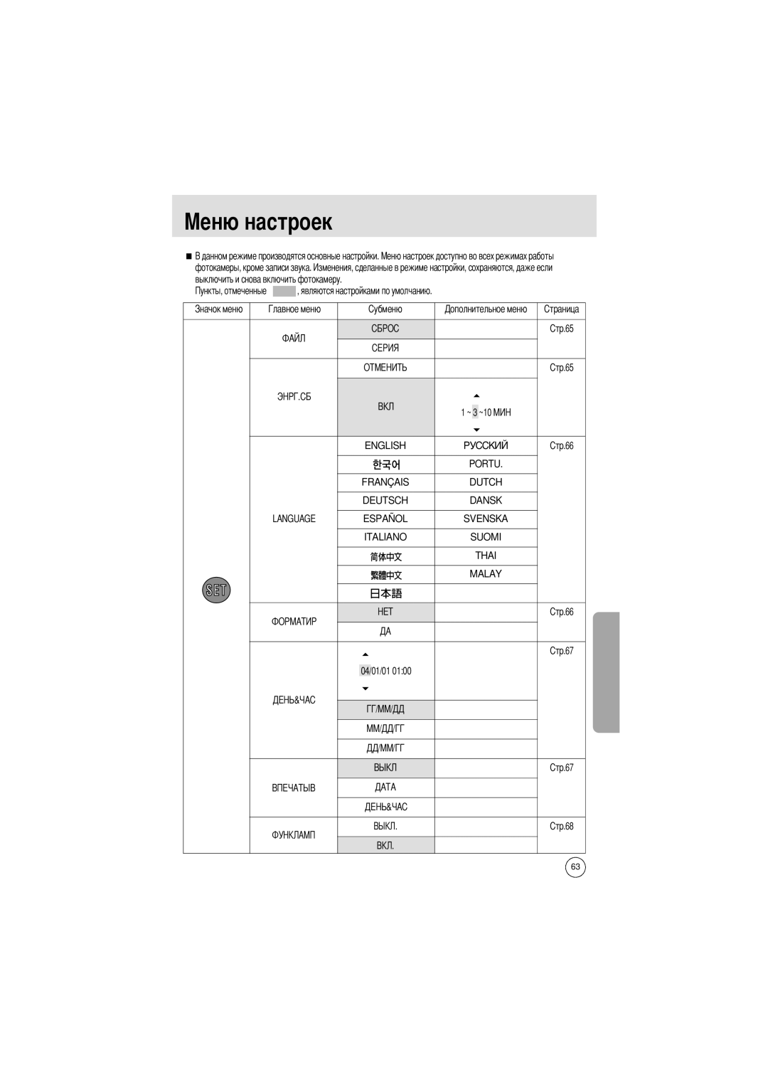 Samsung EC-UCA4ZSAA, EC-UCA4ZSBA/DE, EC-UCA4ZSBA/US, EC-UCA4ZSAB, EC-UCA4ZSBA/FR, EC-UCA4ZRBA/E1, EC-UCA4ZSBA/GB manual English 