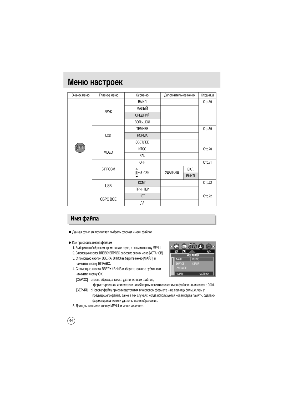 Samsung EC-UCA4ZSBA/DE, EC-UCA4ZSAA, EC-UCA4ZSBA/US, EC-UCA4ZSAB, EC-UCA4ZSBA/FR, EC-UCA4ZRBA/E1, EC-UCA4ZSBA/GB manual Usb 