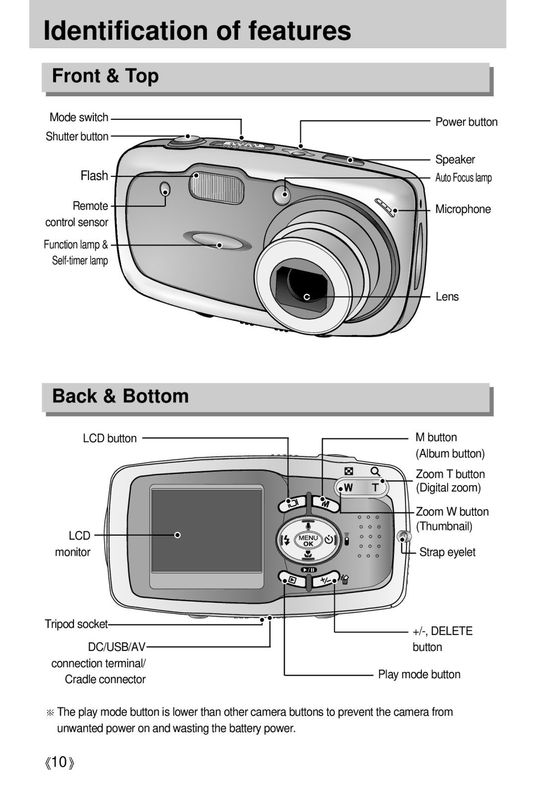 Samsung EC-UCA5ZRBB/E1, EC-UCA5ZEBA/DE Identification of features, Front & Top, Back & Bottom, Mode switch Shutter button 