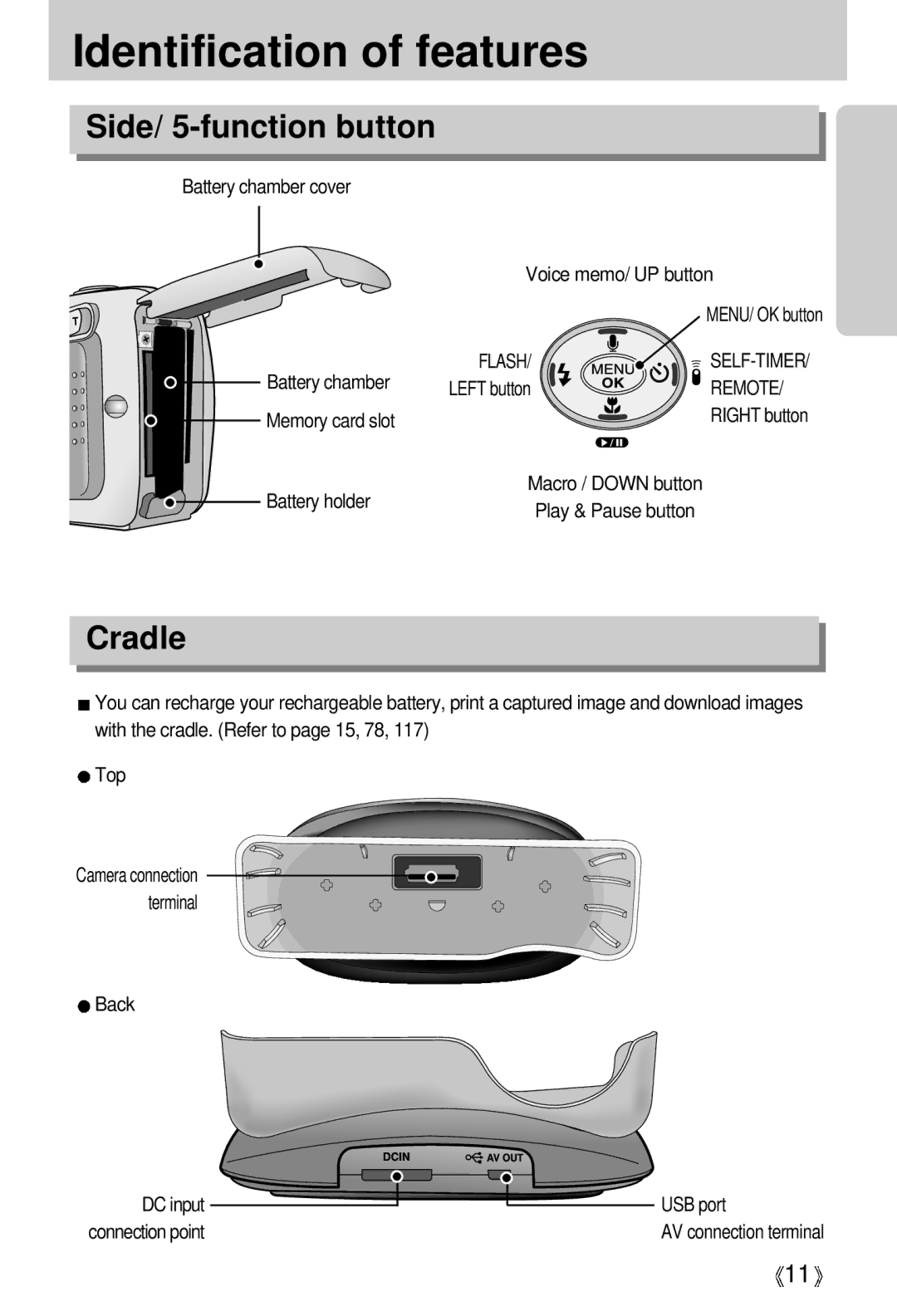 Samsung EC-UCA5ZUBA/TU, EC-UCA5ZEBA/DE, EC-UCA5ZEBB/FR, EC-UCA5ZEBC/FR, EC-UCA5ZEBG/E1 manual Side/ 5-function button, Cradle 