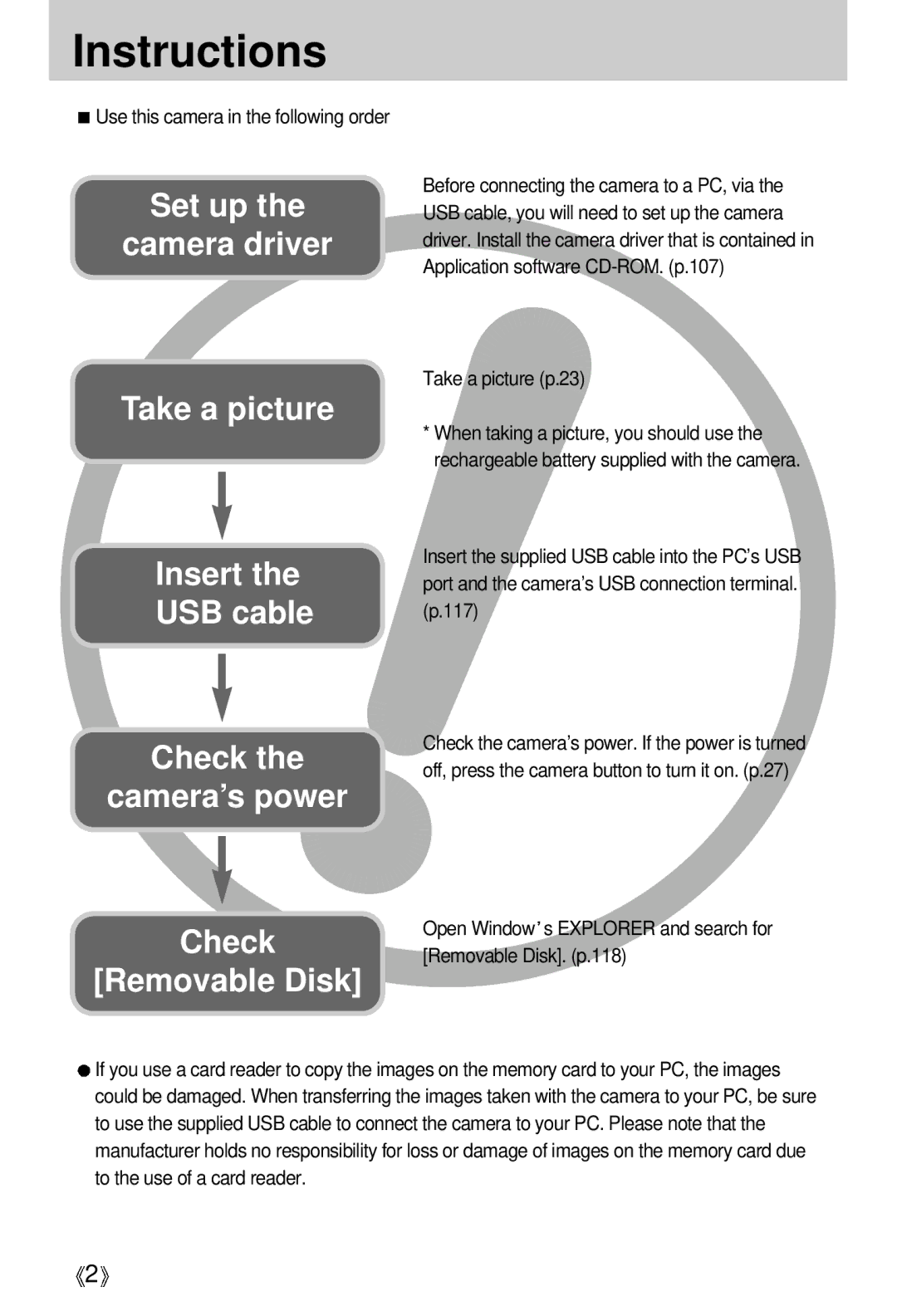 Samsung EC-UCA5ZEBC/FR, EC-UCA5ZEBA/DE, EC-UCA5ZEBB/FR, EC-UCA5ZEBG/E1, EC-UCA5ZRBB/SP manual Instructions, Take a picture p.23 