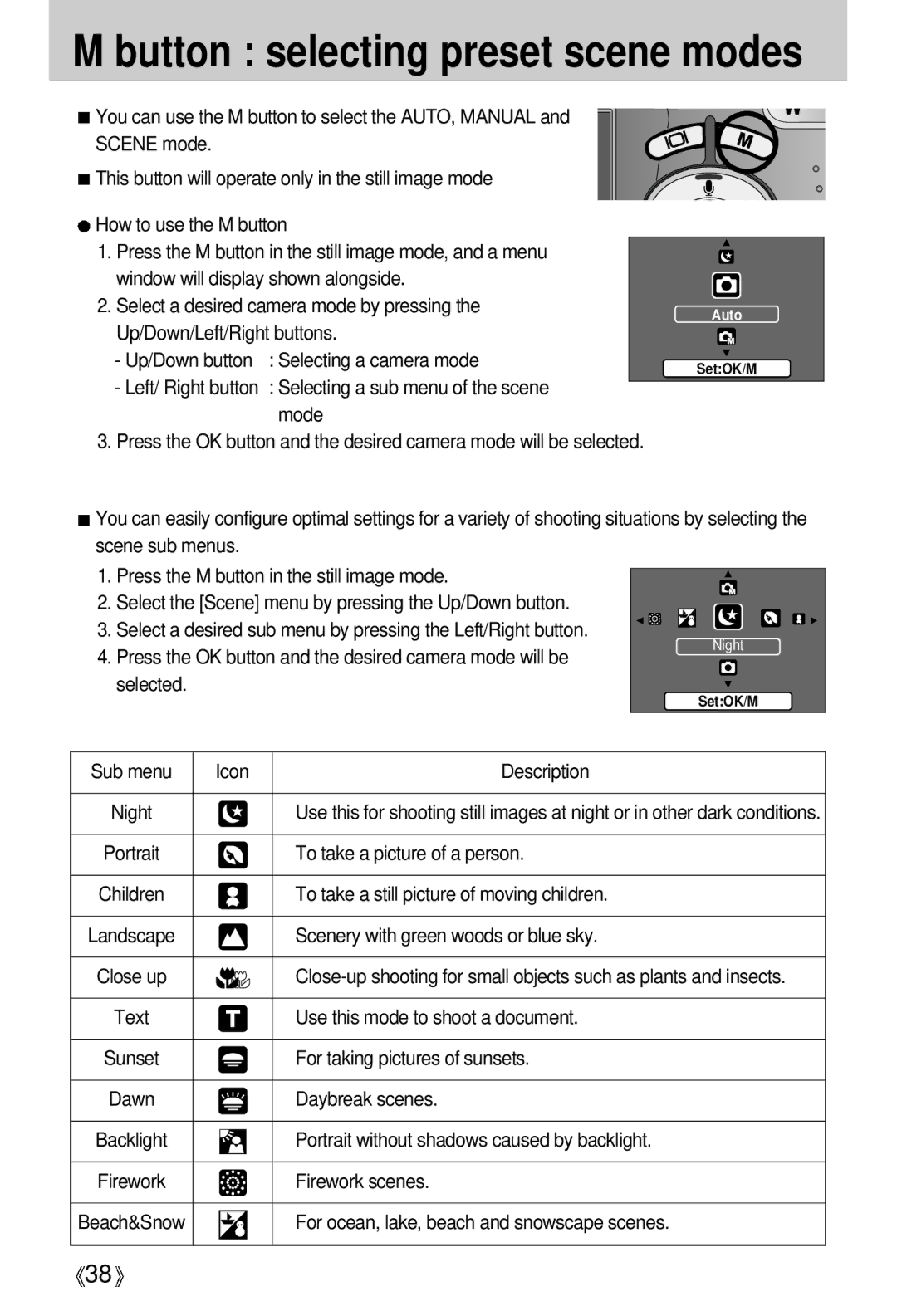 Samsung EC-UCA5ZUBD/E1 Sub menu Icon Description, To take a picture of a person, Scenery with green woods or blue sky 