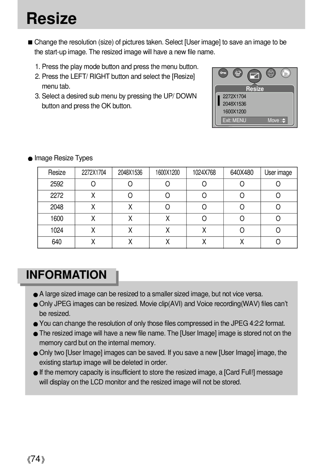 Samsung EC-UCA5ZRBA/US, EC-UCA5ZEBA/DE, EC-UCA5ZEBB/FR, EC-UCA5ZEBC/FR, EC-UCA5ZEBG/E1 manual Image Resize Types, 640X480 